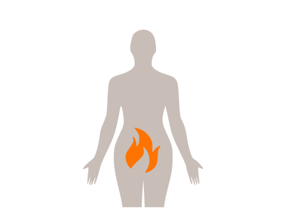 Nettoyage du ventre par le feu