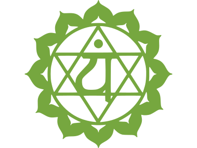 Chakra du cœur
