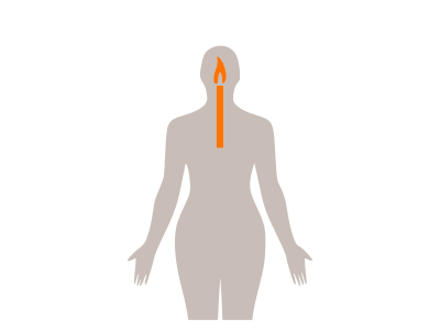 Nettoyage du mental par la fixité du regard