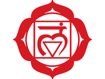 Chakra de la base
