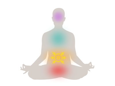 Energie d’équilibre et d’assimilation