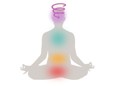 Energie d’ascension et d’expression